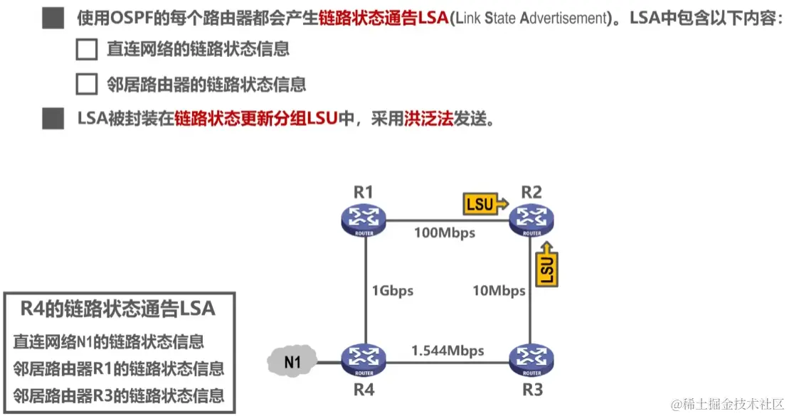 image-20230728032253862