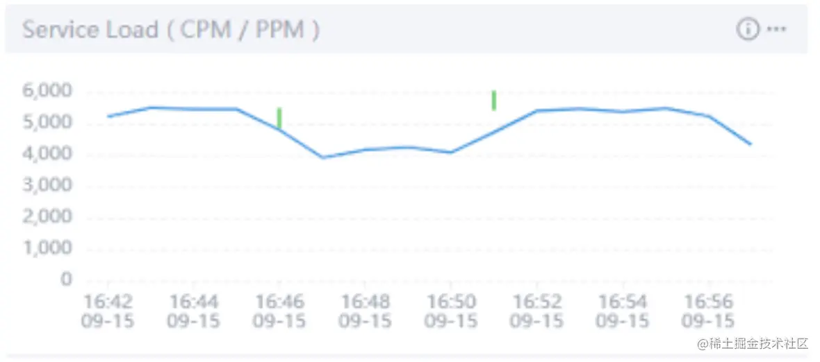 截屏2021-11-29 16.59.42.png