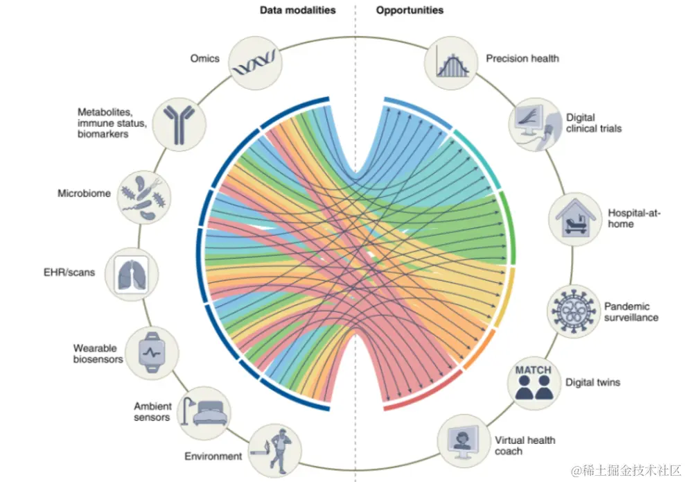 image-20240320152801583