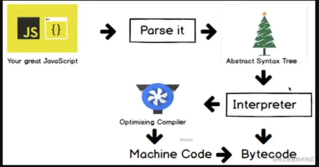 image-20210526165735173