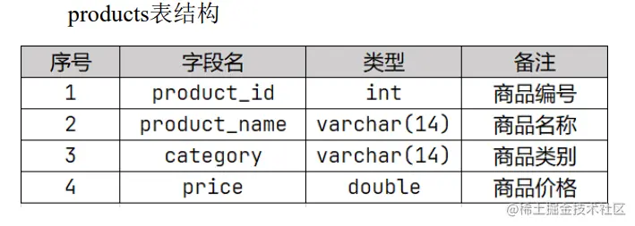 image-20230723110630477