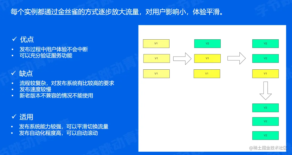 image-20220518133835201