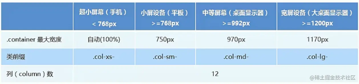 image-20230220063931672