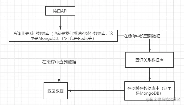 image-20201012100926184