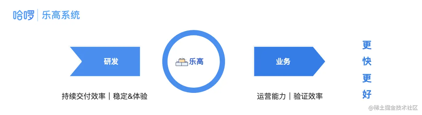 截屏2022-11-22 下午4.41.14.png