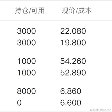 莉莉安西于2021-05-06 14:17发布的图片