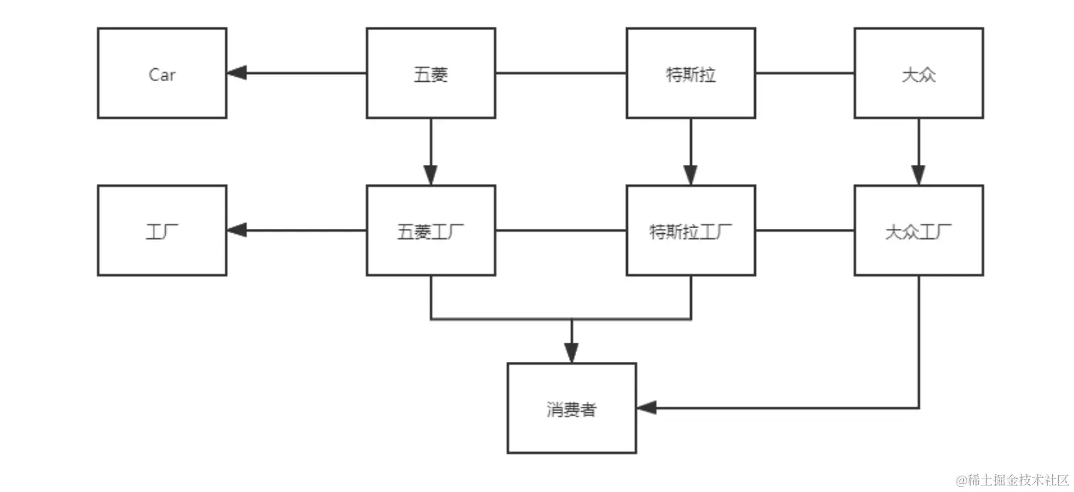 image-20210303130230077