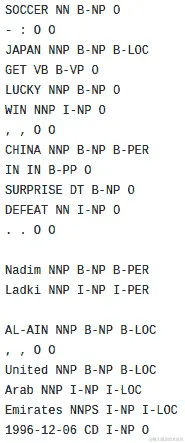 图 6.1 – CONLL2003 数据集