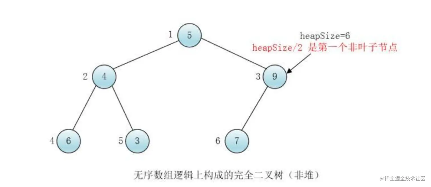 image-20230212222734390