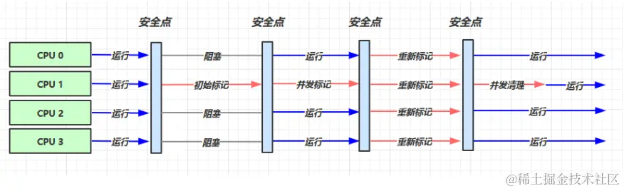 image-20221114192256101