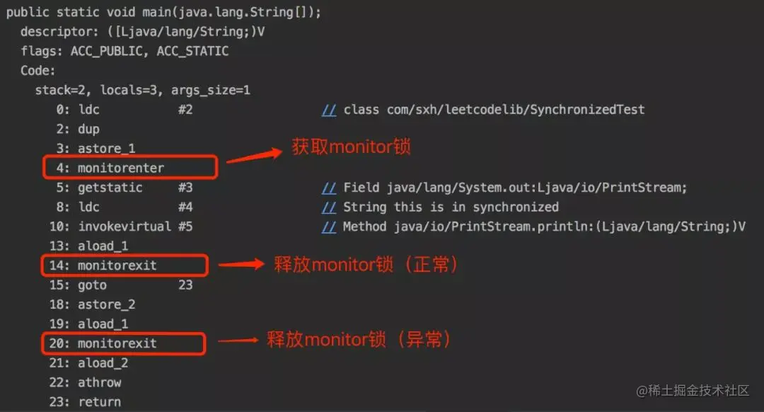 synchronized相关面试题，你接得住吗？