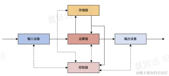 截屏2023-05-11 下午8.42.56.png