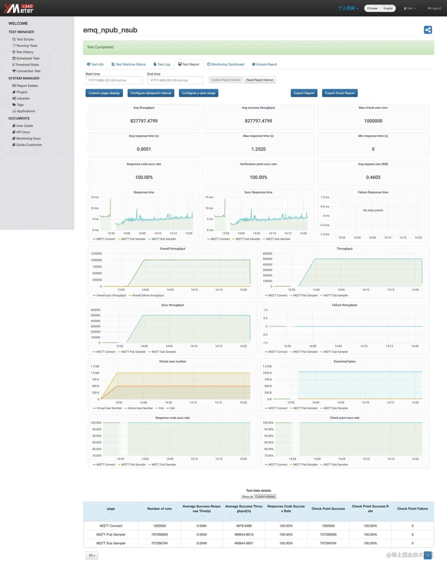 XMeter 测试工具结果.png