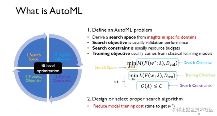 自动化知识图谱表示：从三元组到子图