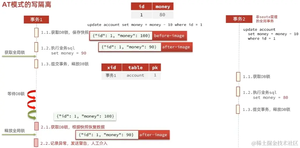 image-20221012203345038