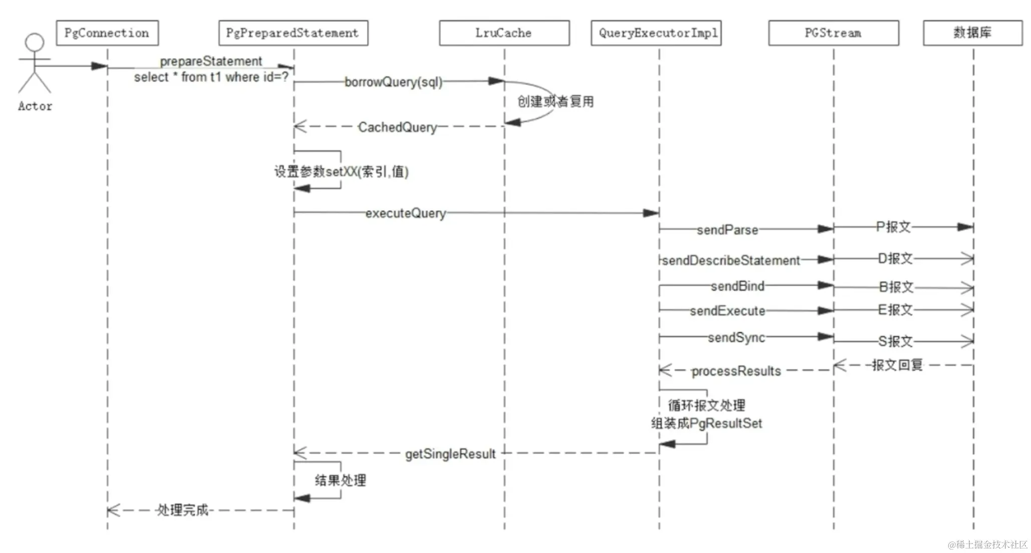 image-20231207192038531