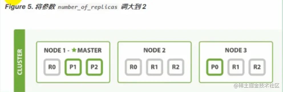 image-20210321160529979