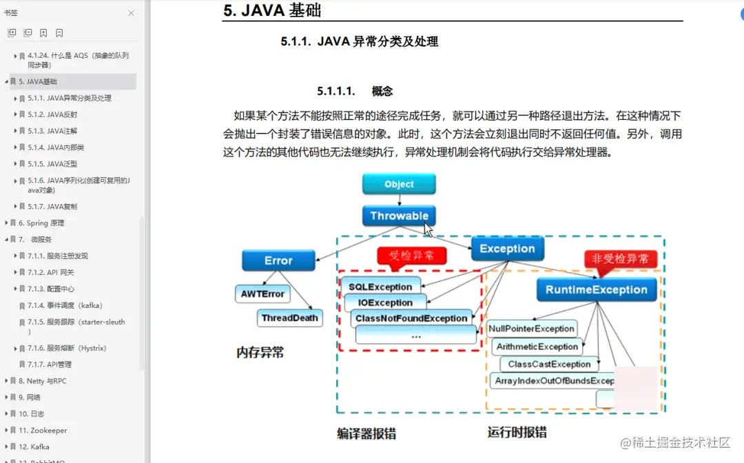 真香！Github一夜爆火，阿里技术手册终于开源了
