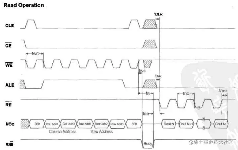 image-20201128130254639