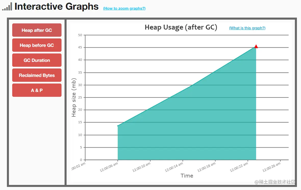 image-20210228104813362
