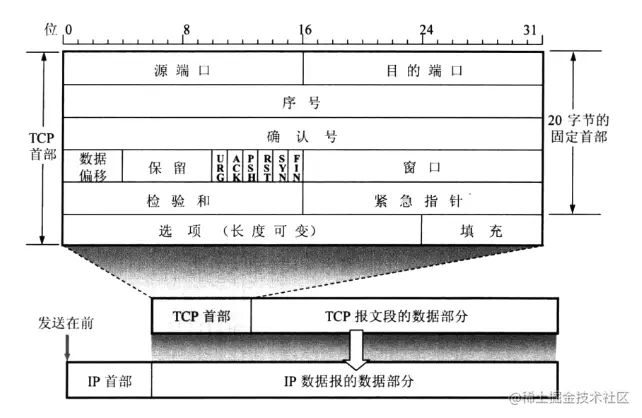 image-20220625104615978