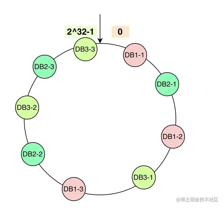 image-20220912181703196