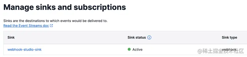 Sink Details on Twilio's Console