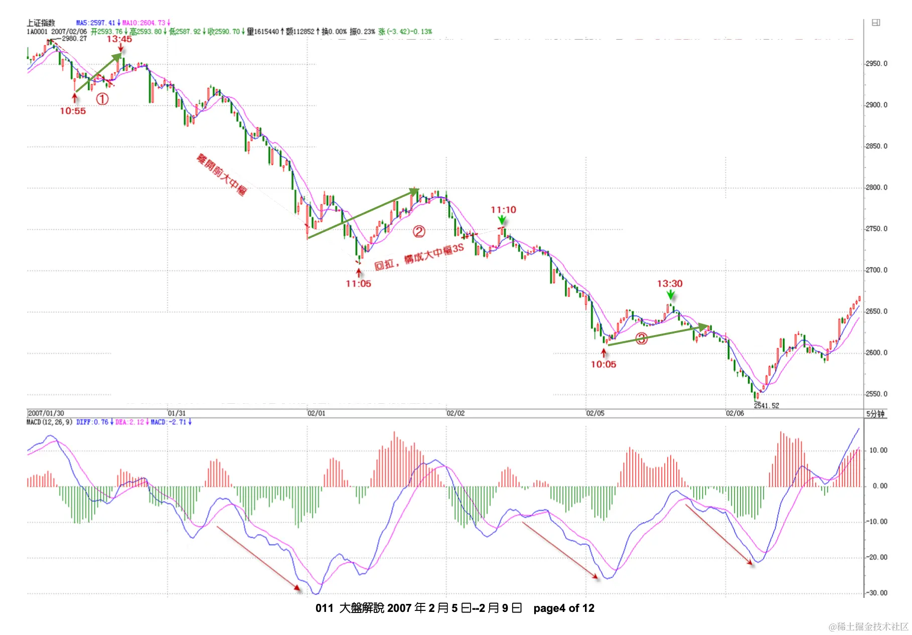 截屏2023-10-08 下午9.47.23