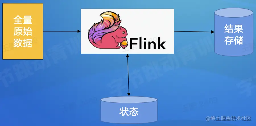 截屏2022-08-18 11.50.11.png