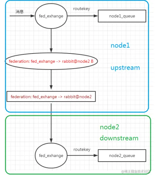 image-20230128205837741