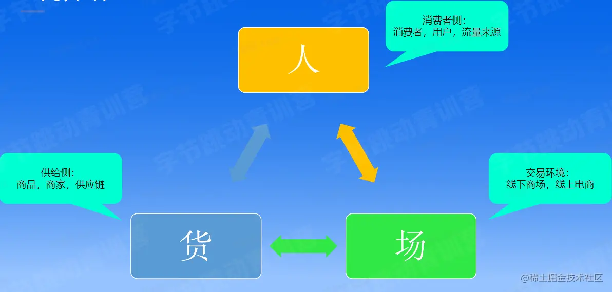 image-20230214194504105