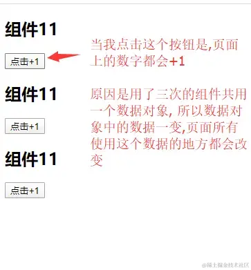 组件data数据.png