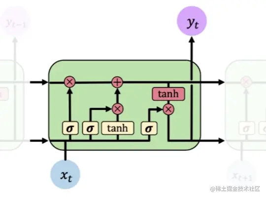 image-20210812134136414