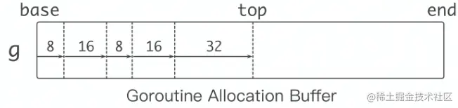 image-20220514224544711