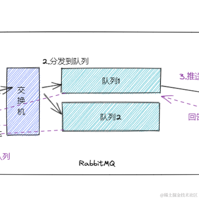 webmote33于2021-09-29 20:22发布的图片