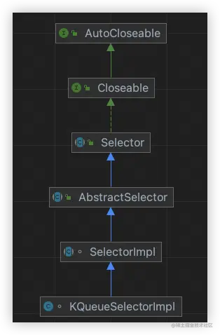 image-20230416143525815