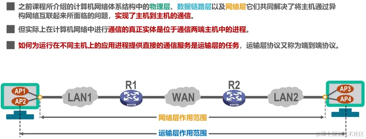 image-20230729160743524