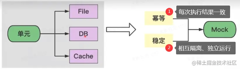 image-20220508135807346