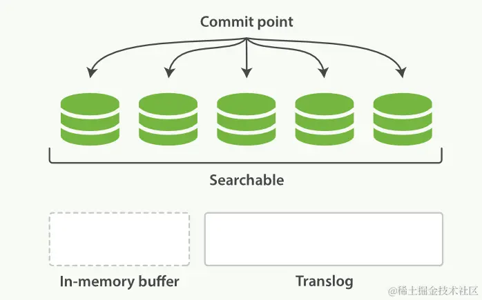 image-20231228095032273.png