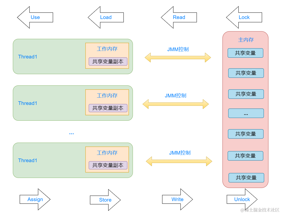 image-20200819205051324