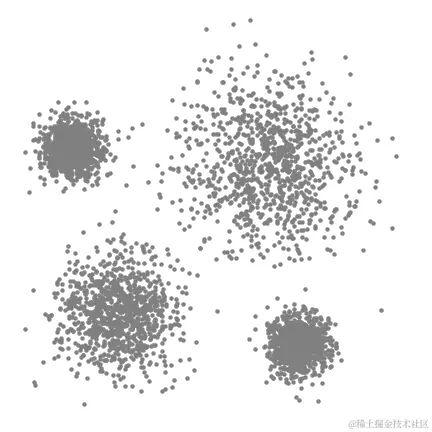 六大聚类算法快速了解