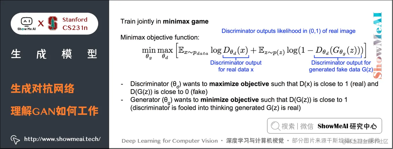 生成对抗网络; 理解GAN如何工作