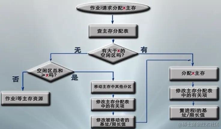 image-20200429203641069