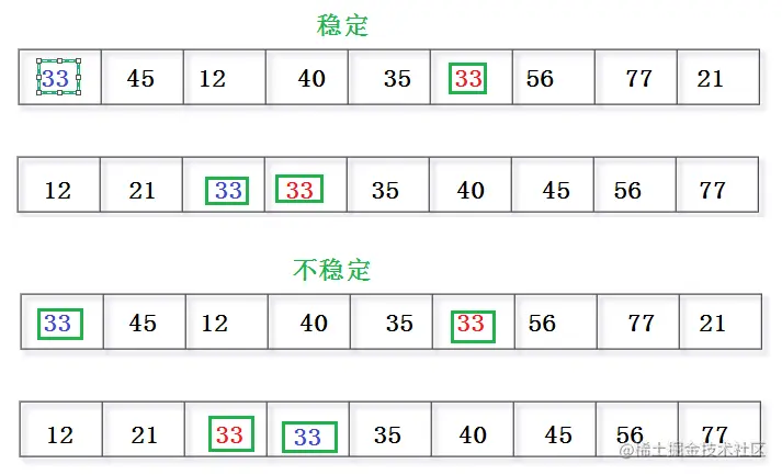 image-20220501212330686