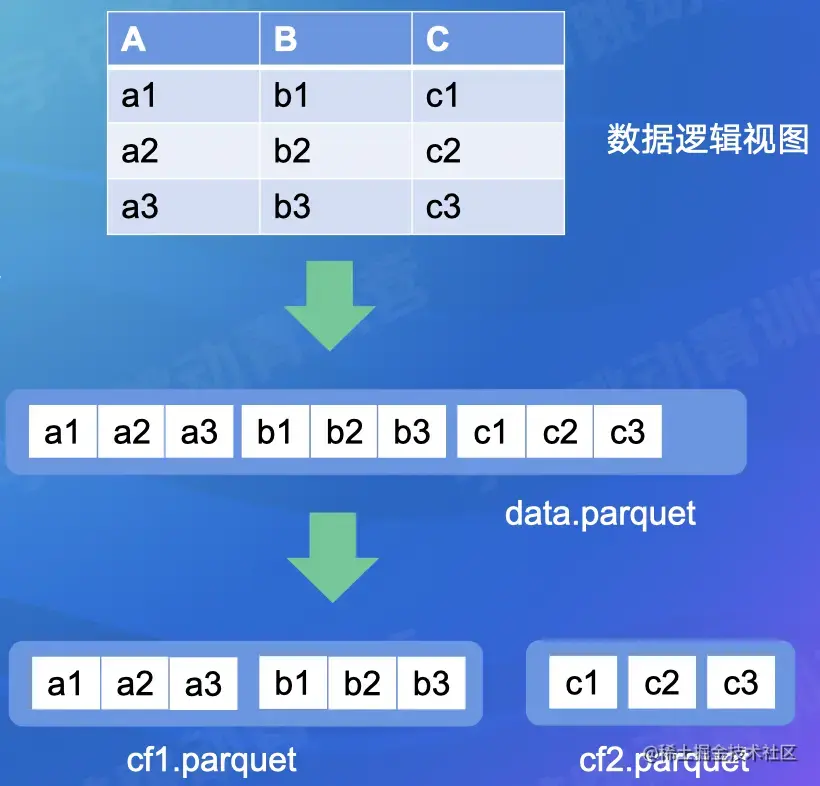 截屏2022-08-10 14.49.48.png