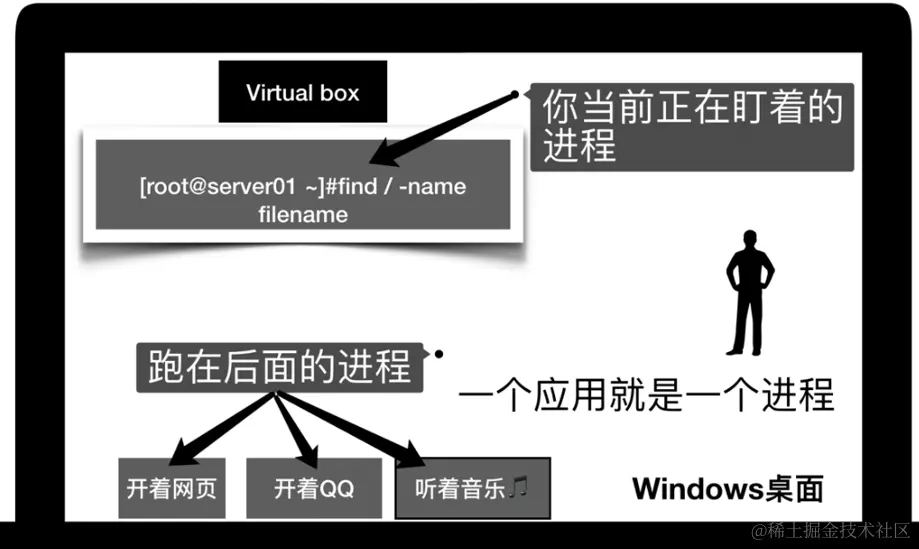 image-20201022083834355