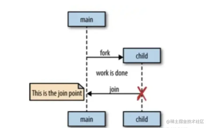 截屏2023-04-10 18.15.10.png