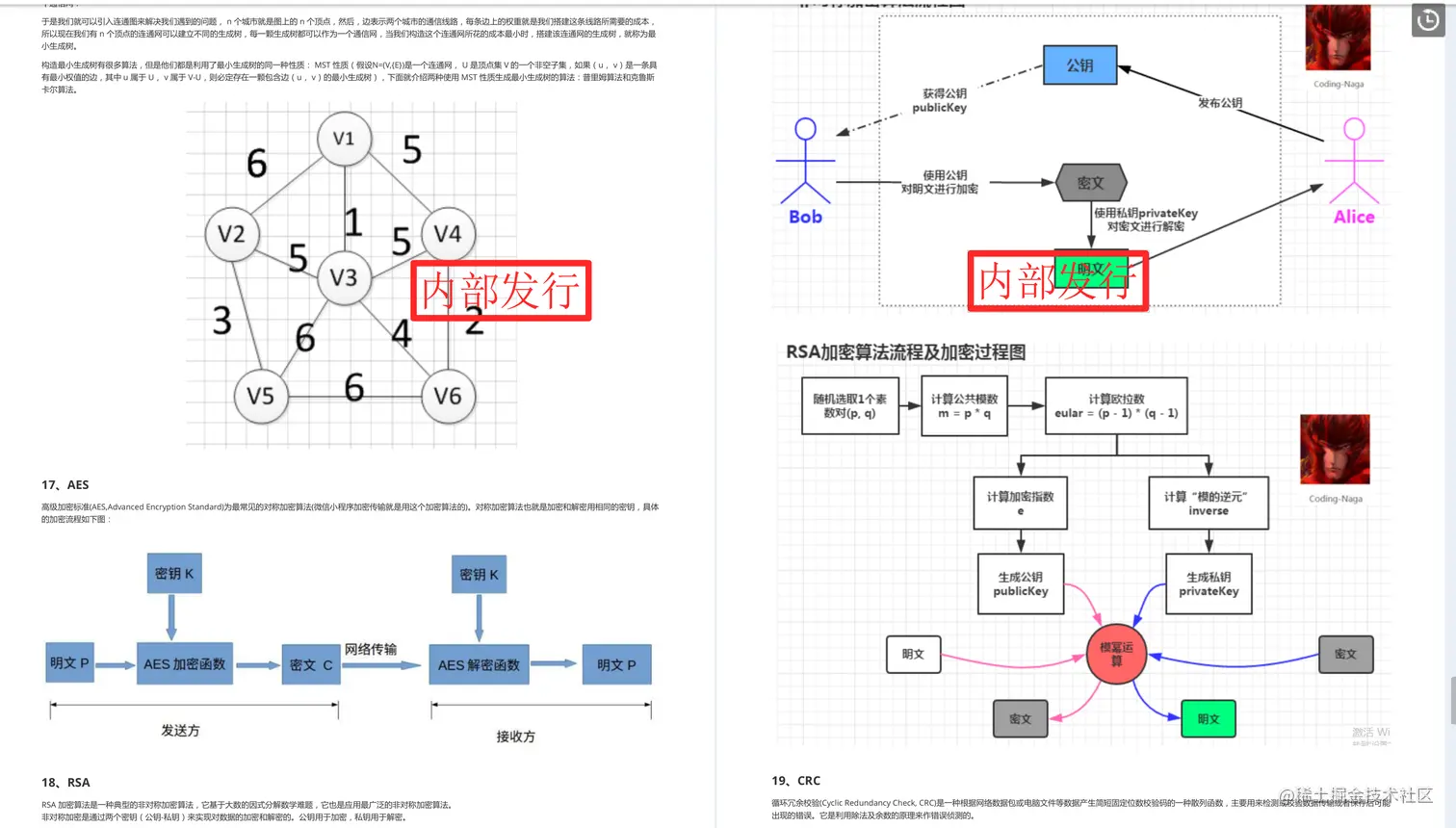 五岳核心版上线！这份阿里开发手册核心版又将被多少人疯狂转载？
