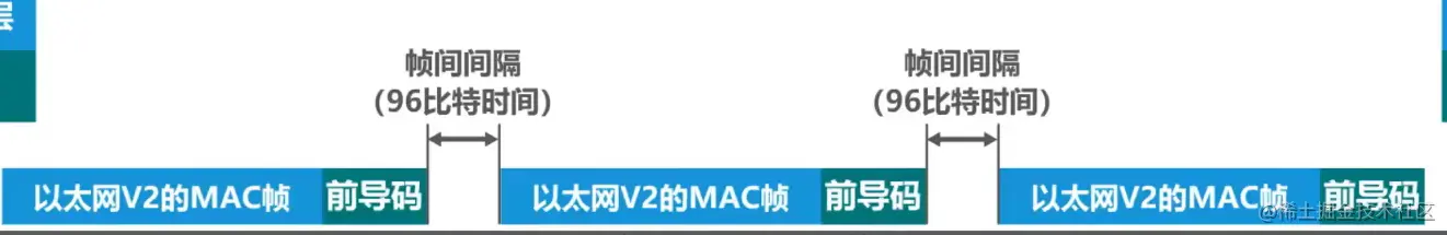 image-20210928222805005