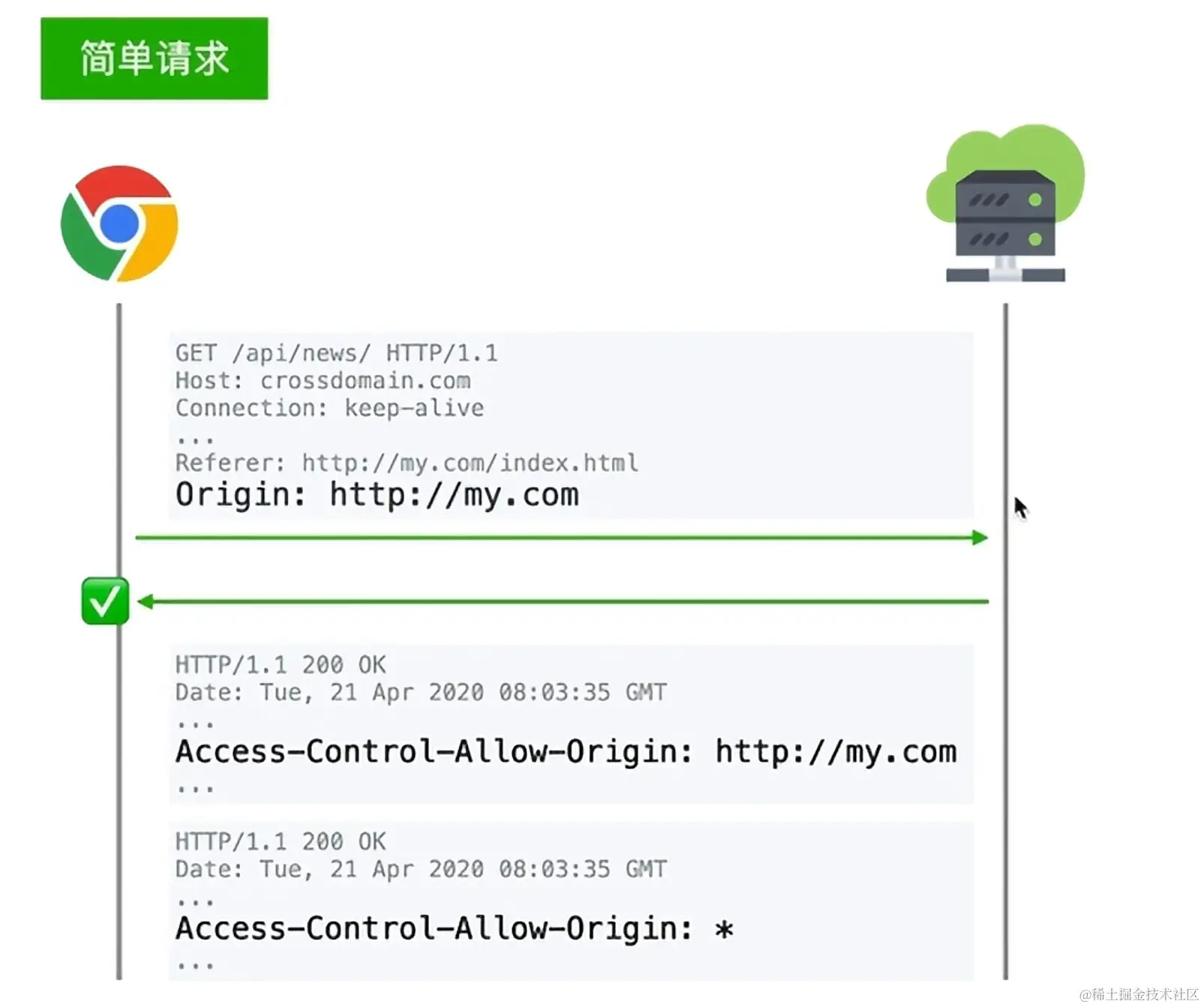 image-20240224125325998